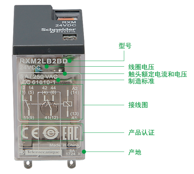 FX3U_软元件