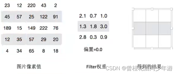 ここに画像の説明を挿入