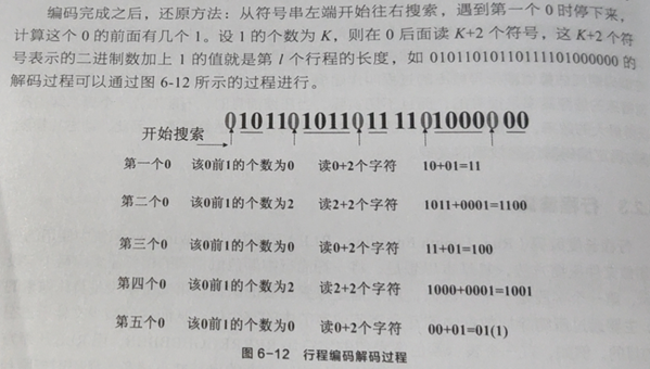 行程编码（RLE）-CSDN博客