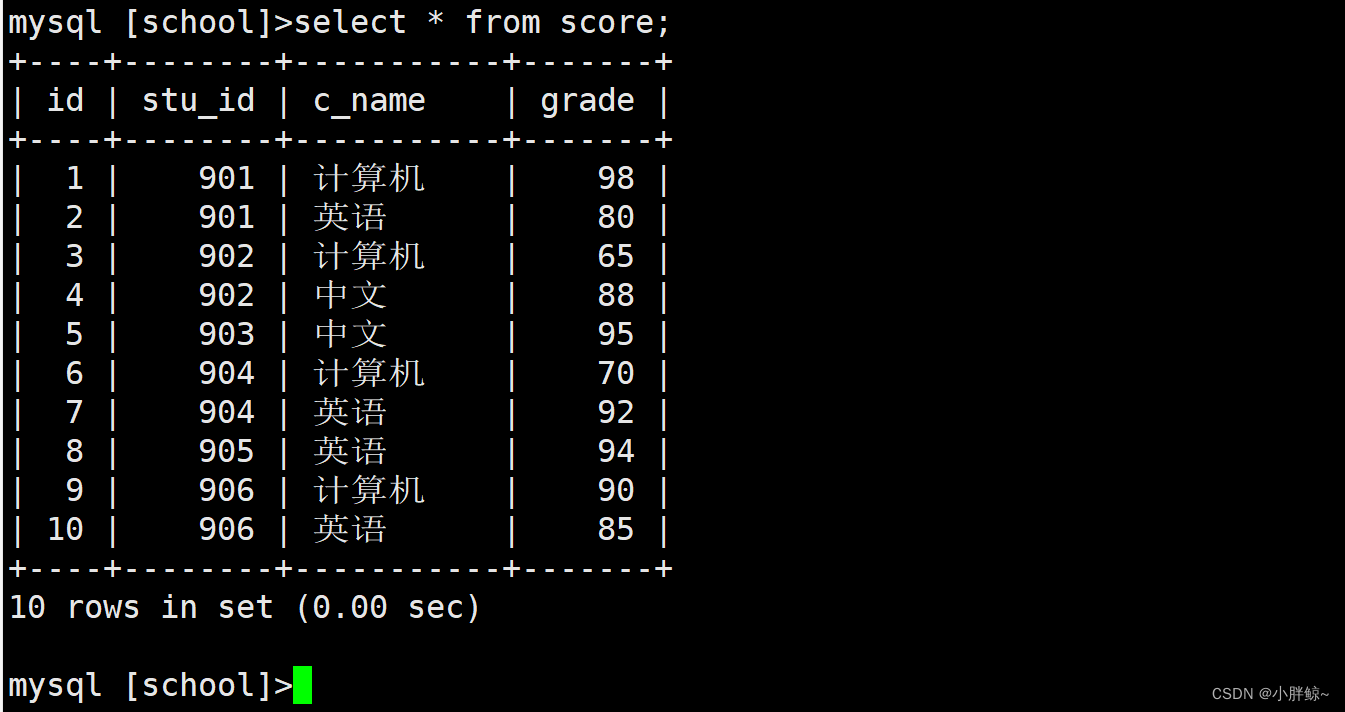 【数据库运维】mysql备份恢复练习