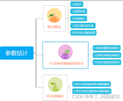 5f0257ee03584020adcc392fdcec5939.png