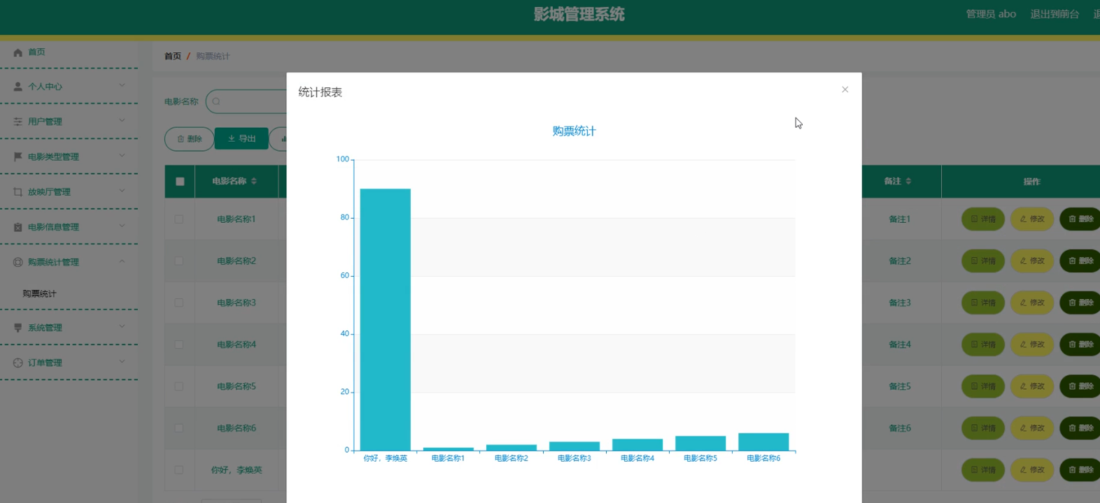 Java毕业设计基于springboot+vue的影视信息网站