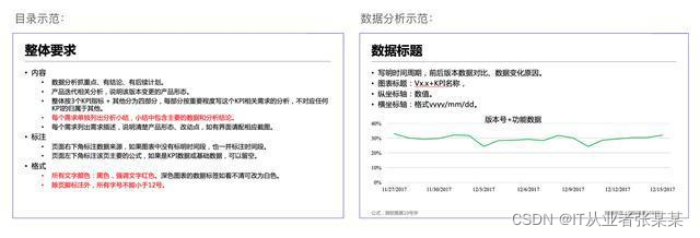 Day04-数据分析模型