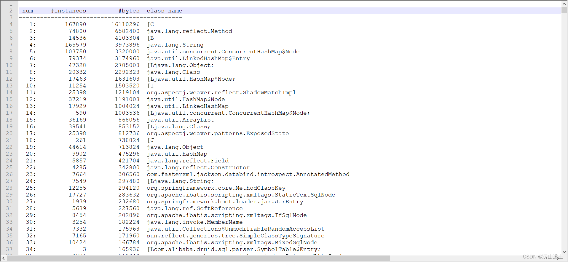 分析通过jmap等命令获取的JVM heap dump文件中，Class name列 [Z [B [C [L [D [F [I [J [S字符的含义_class name [c-CSDN博客