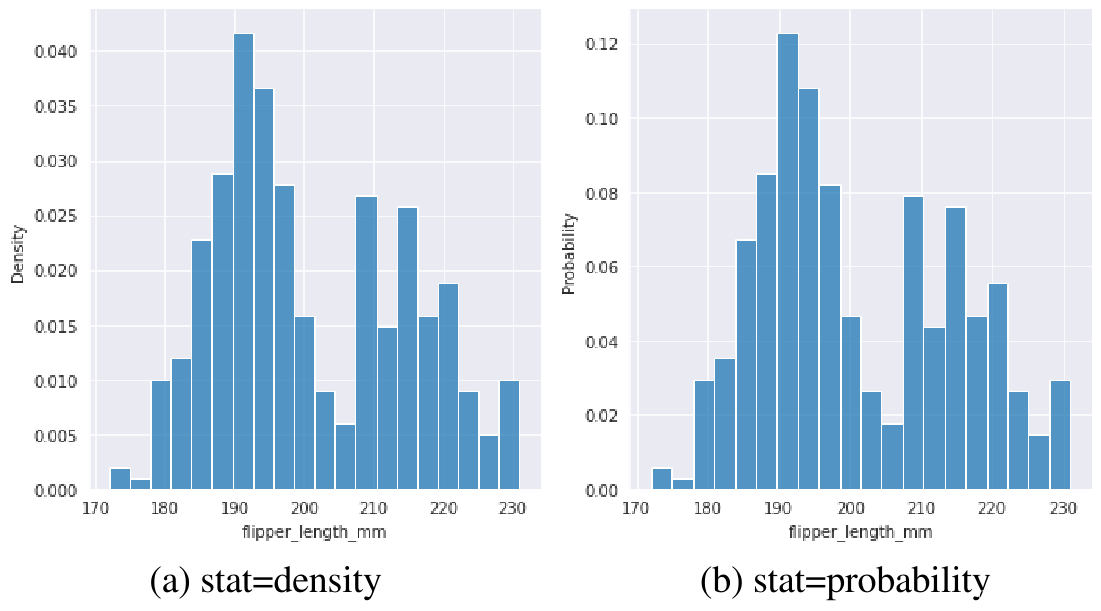 norm_histogram