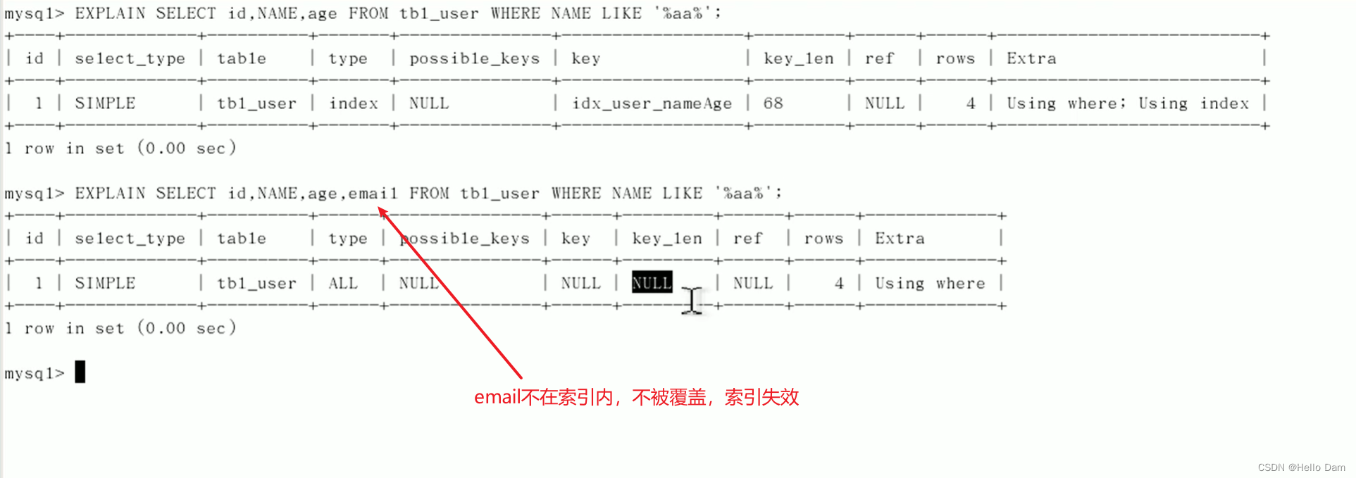 [外链图片转存失败,源站可能有防盗链机制,建议将图片保存下来直接上传(img-lISzd5kO-1687839189069)(assets/1687839053755-73.png)]