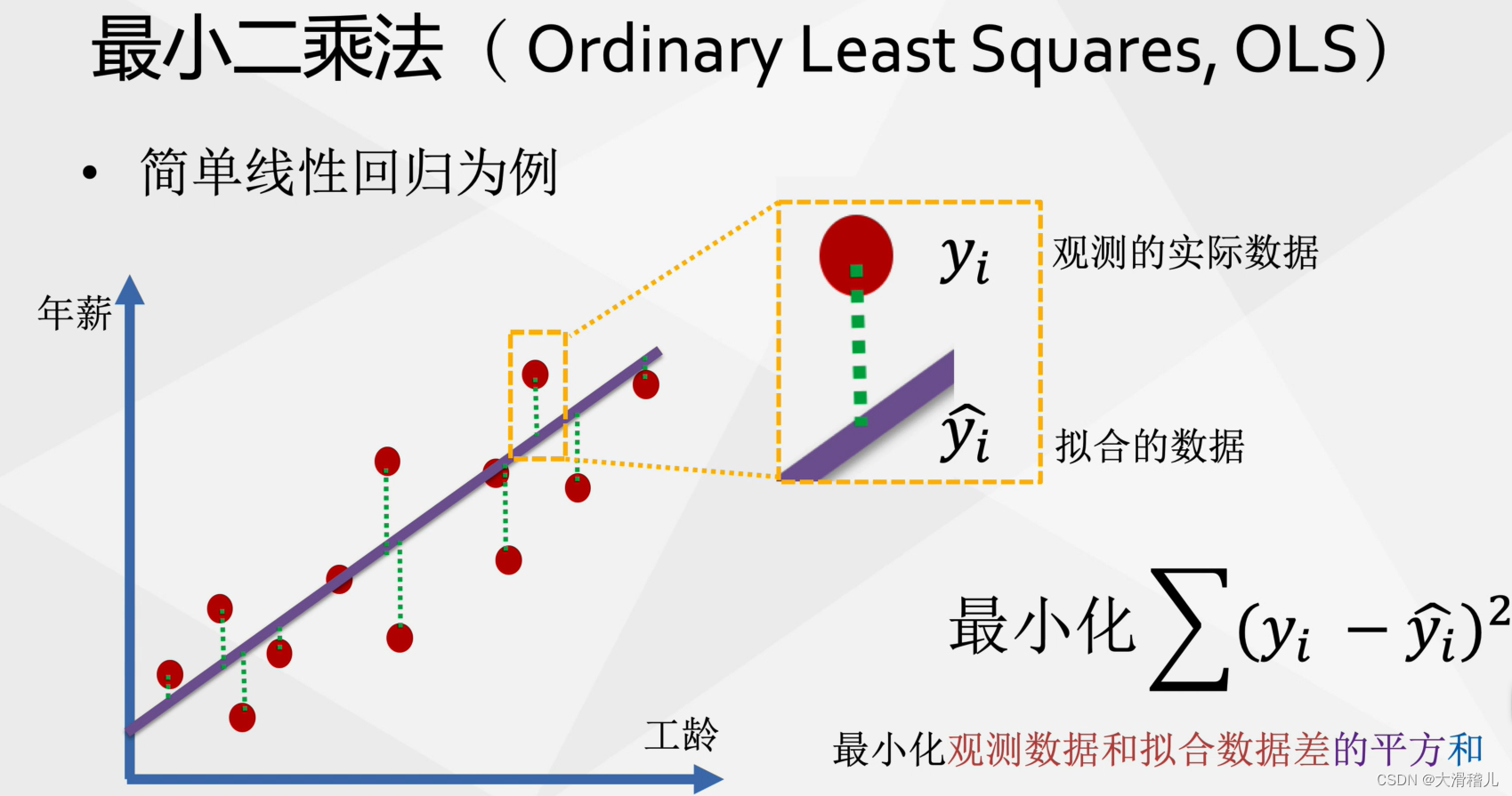 机器学习的复习笔记2-回归