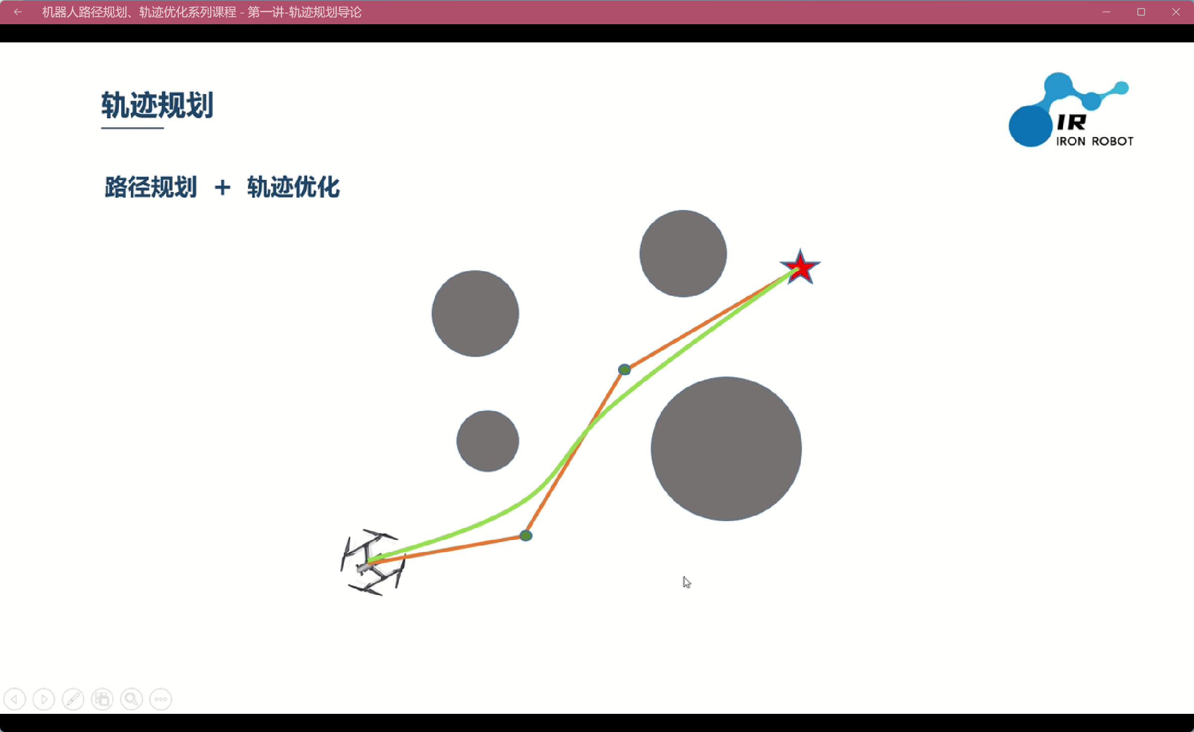 機器人路徑規劃和軌跡優化導論