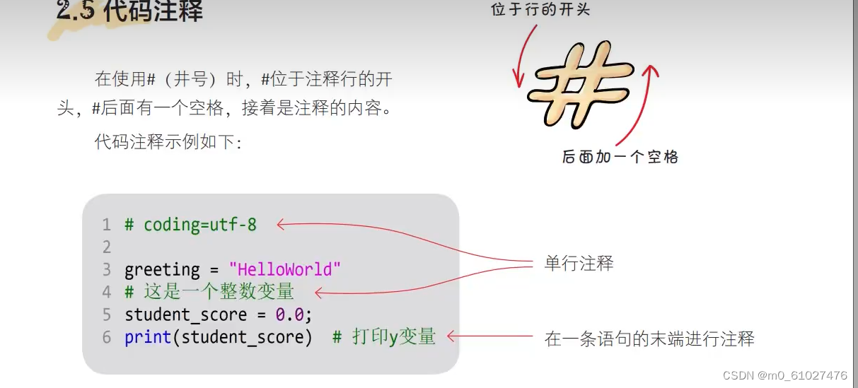 看漫画学python ——第2章 编程基础那些事_看漫画学python2 下载-CSDN博客