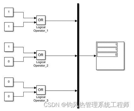 Simulink常用模块库(Switch/Logical/Relational Operator)_simulink模块库大全-CSDN博客