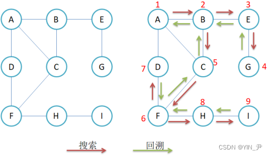 在这里插入<a class=