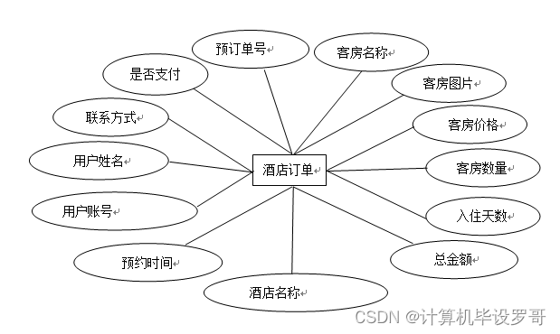5f302ac3504f4280b18ba9c8ccdf0892.png