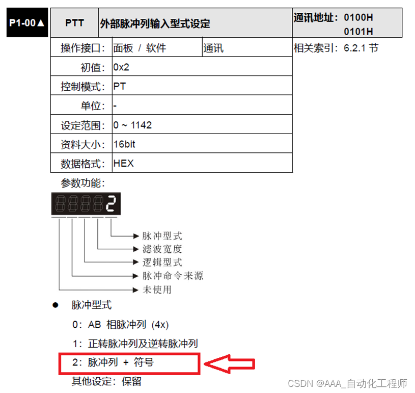 三菱FX系列PLC和台达ASDA-B2伺服驱动器位置控制接线和程序示例