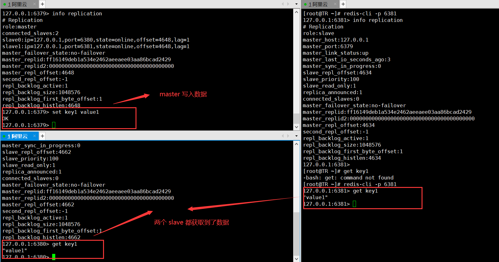 Redis 主从复制以及哨兵模式的详细图解