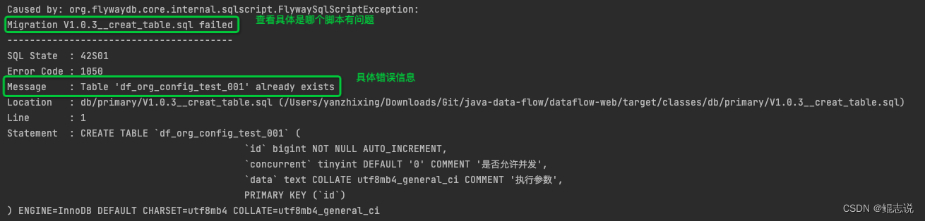 基于springboot+jpa 实现多租户动态切换多数据源 - 使用Flyway实现多数据源数据库脚本管理和迭代更新