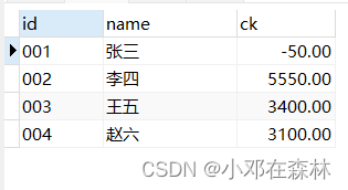 【数据库——MySQL】（14）过程式对象程序设计——游标、触发器