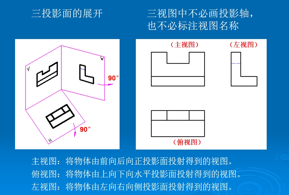 机械制图三视图答案图片