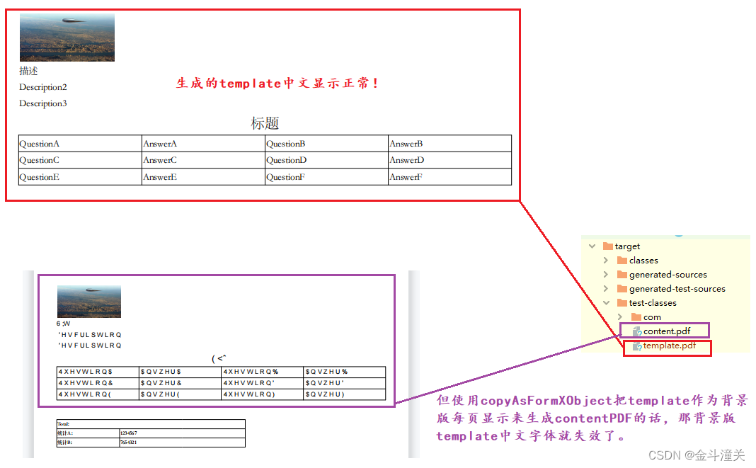 使用IText导出复杂pdf