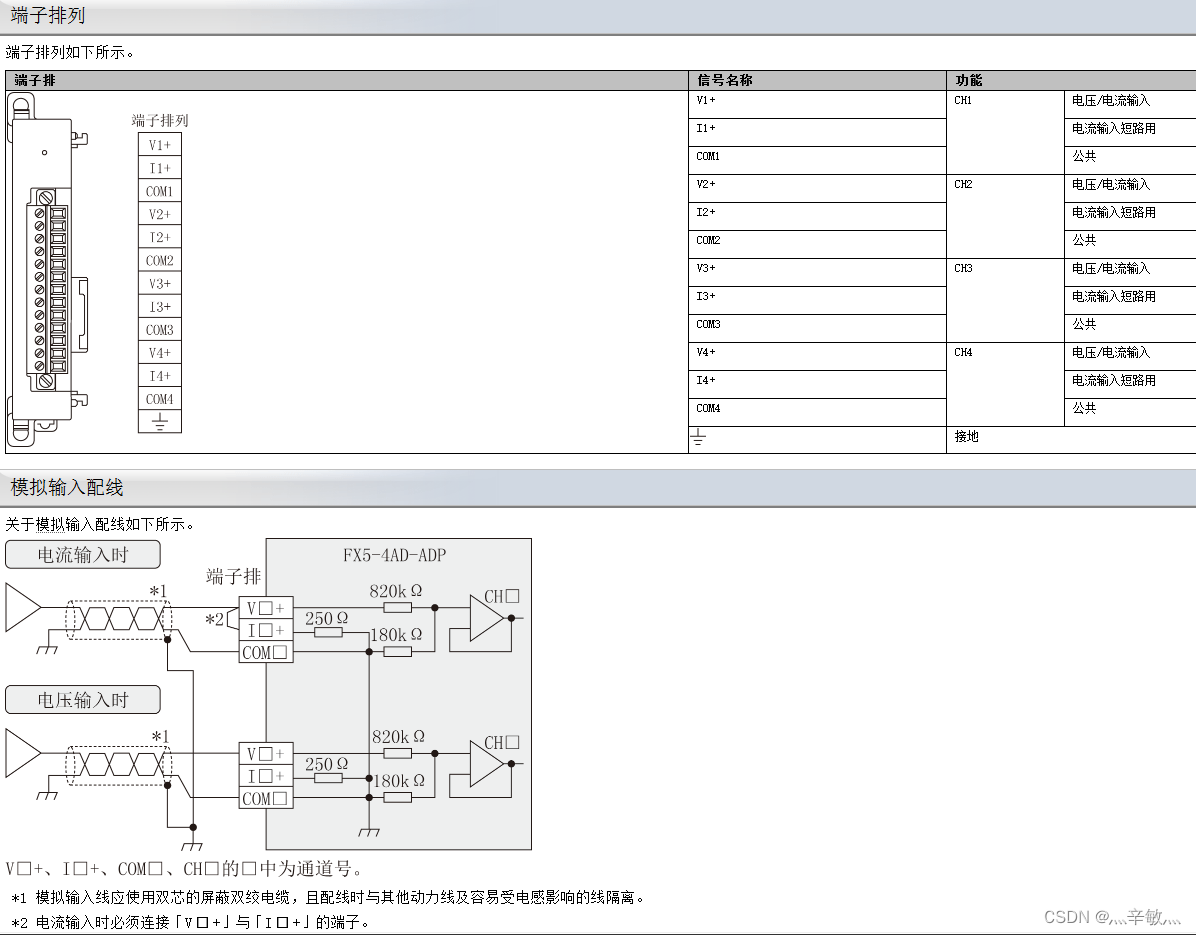 FX5-4AD-ADP