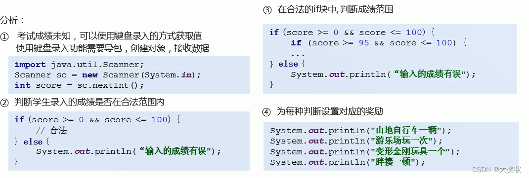Java学习笔记——if条件控制语句_if条件控制语句格式-CSDN博客