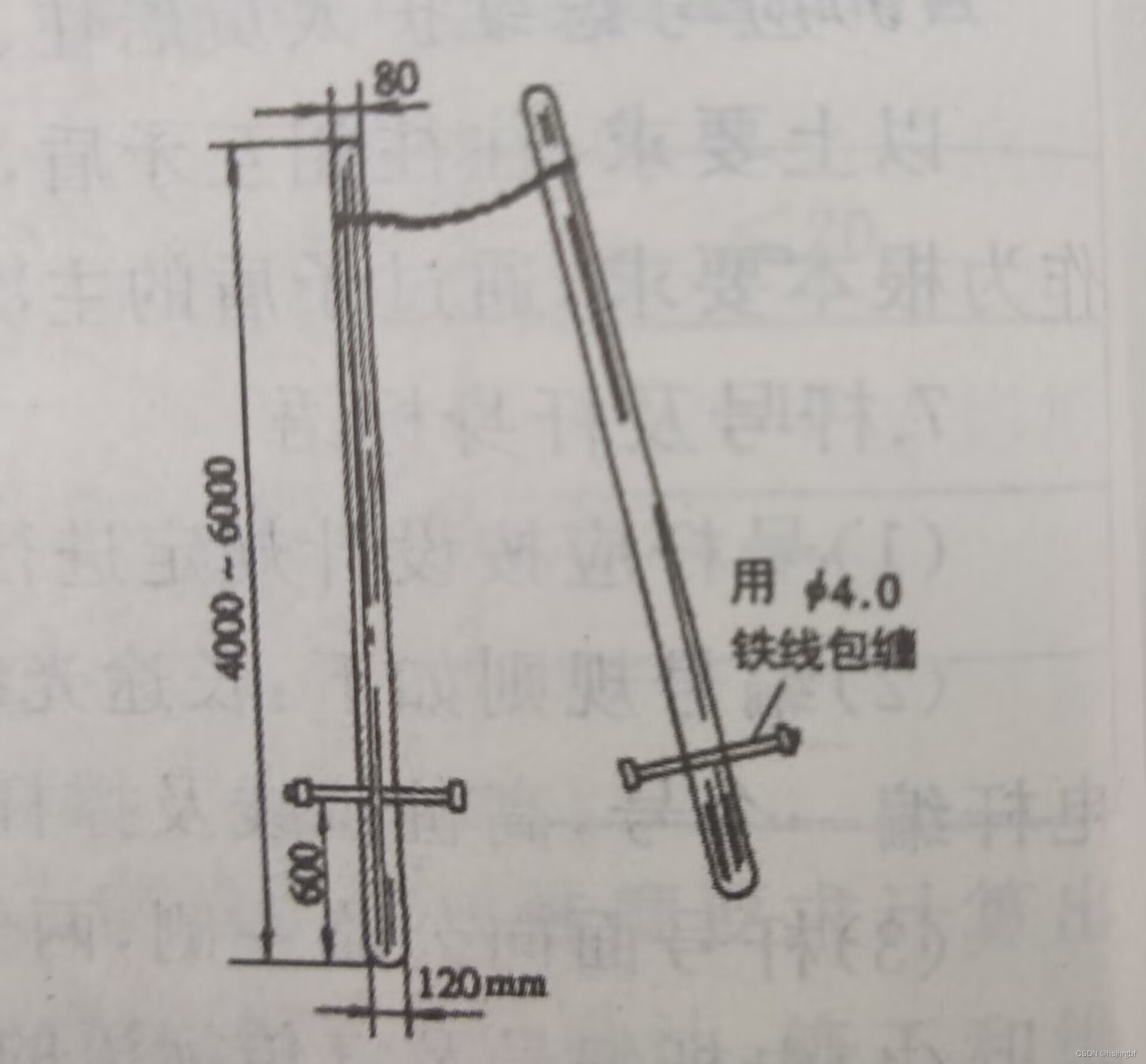 2021级现代通信技术2班李慧_叉杆立杆-CSDN博客