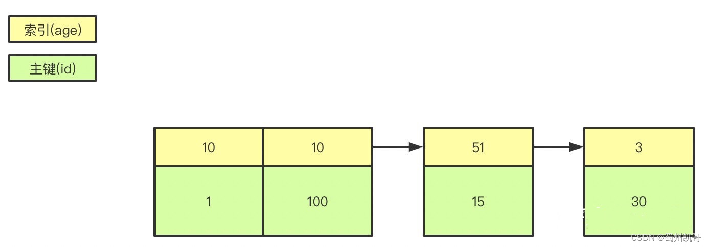 5f59e7959fbb4208a49c11f330ddf1a6.png