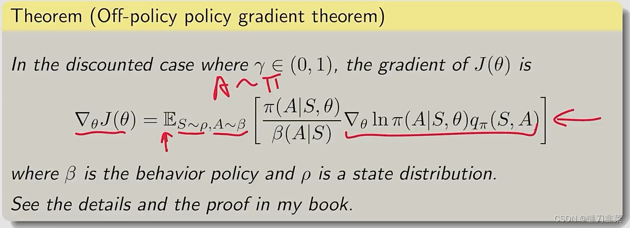 Off-policy gradient theorem