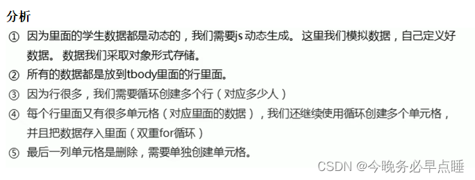 [外链图片转存失败,源站可能有防盗链机制,建议将图片保存下来直接上传(img-St2dgh5Q-1666718464359)(Typora_image/385.png)]