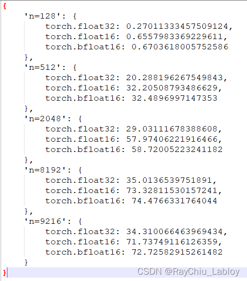 矩阵乘测试显卡算力