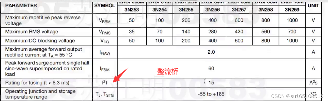 电阻的选型