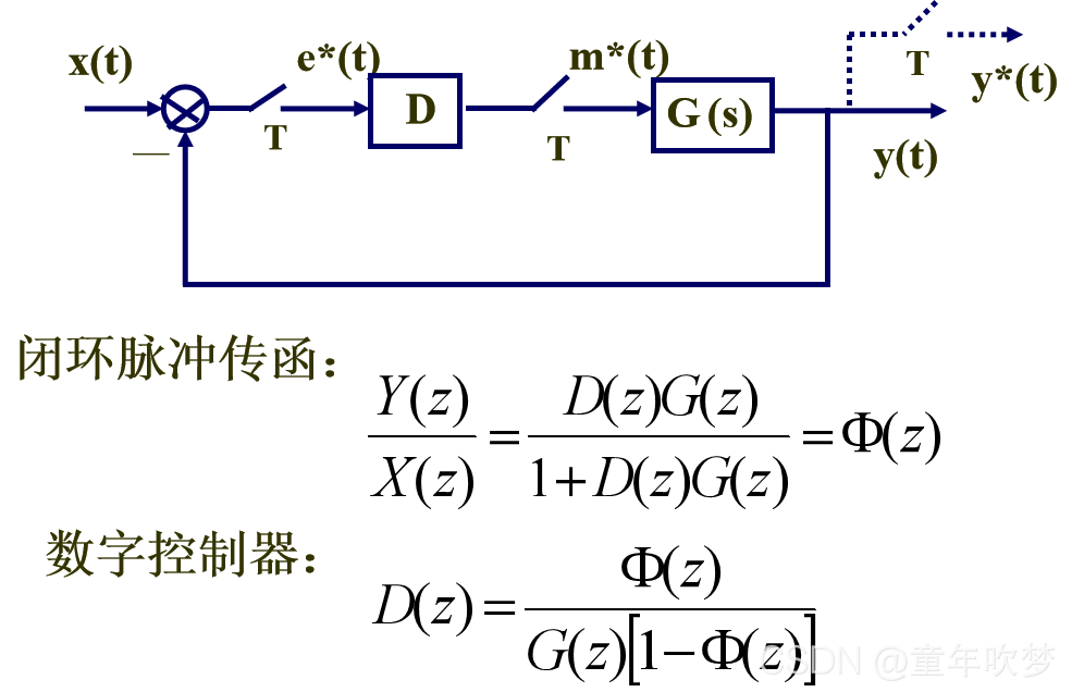 潘学军