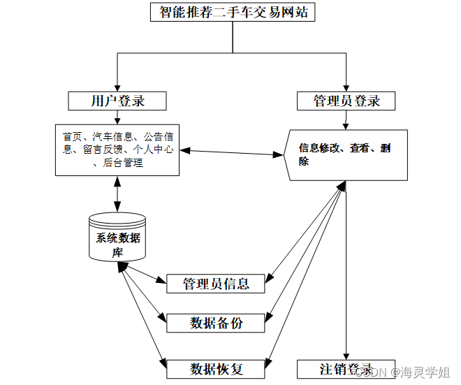 5f7bf5eec6e447209785b6710e74b600.png