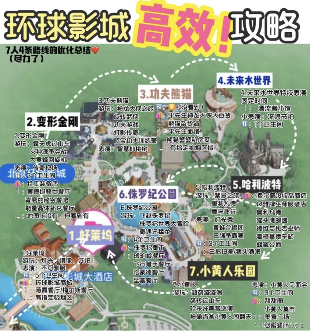 国庆北京游玩攻略_北京旅游自由行攻略 博客-CSDN博客