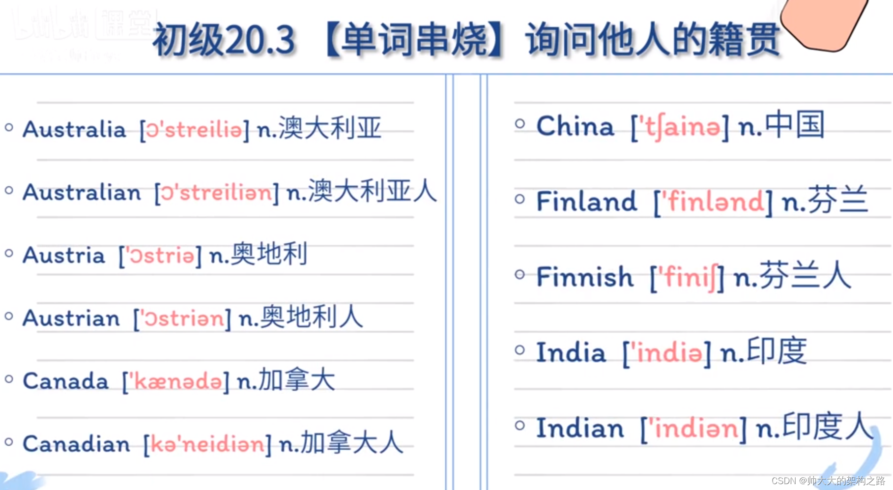 [外链图片转存失败,源站可能有防盗链机制,建议将图片保存下来直接上传(img-5szTrSBt-1691676595903)(C:\Users\Administrator\AppData\Roaming\Typora\typora-user-images\image-20230810215511499.png)]