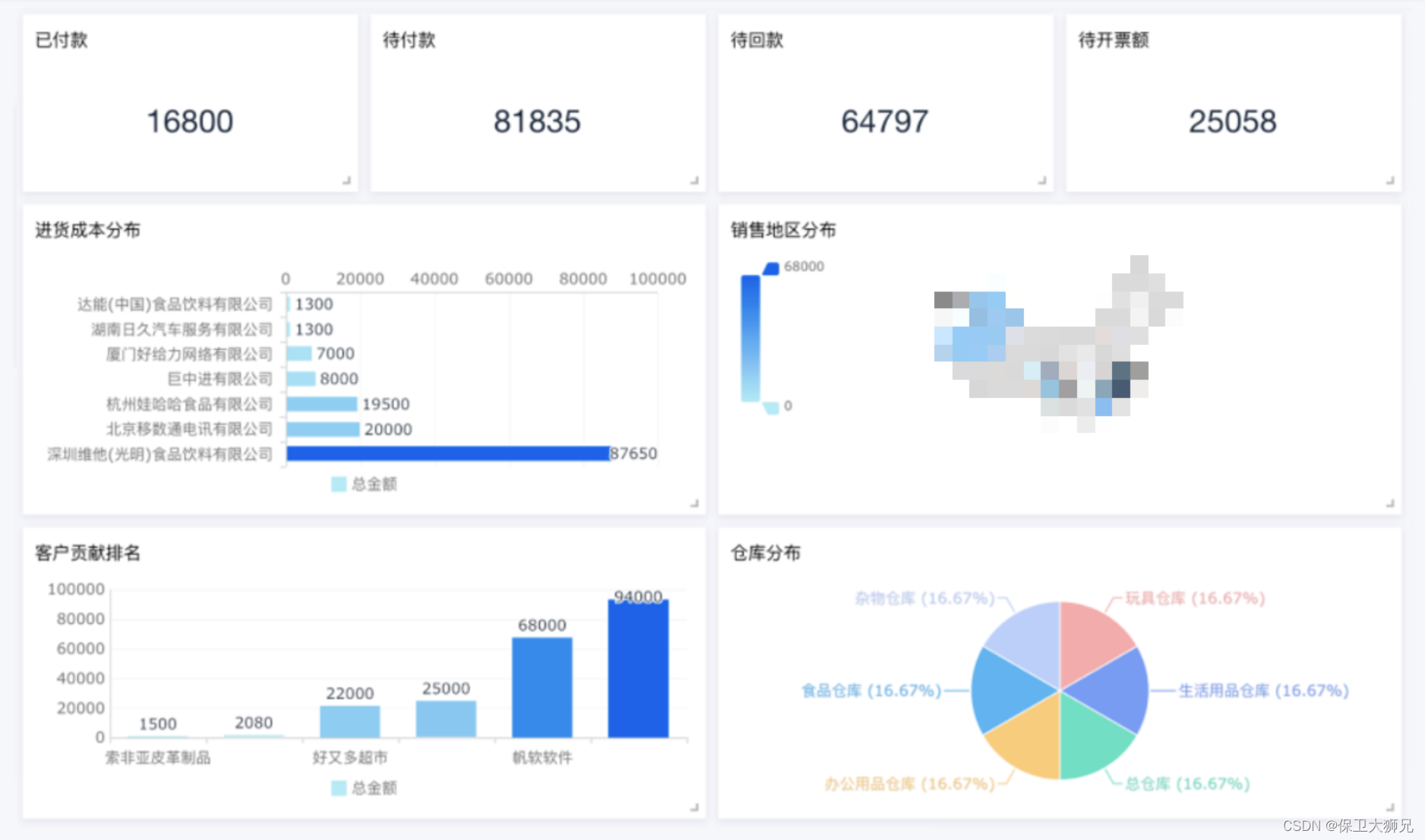 进销存管理系统是什么？进销存管理系统优点？