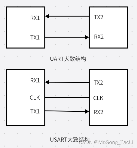 【图片：】