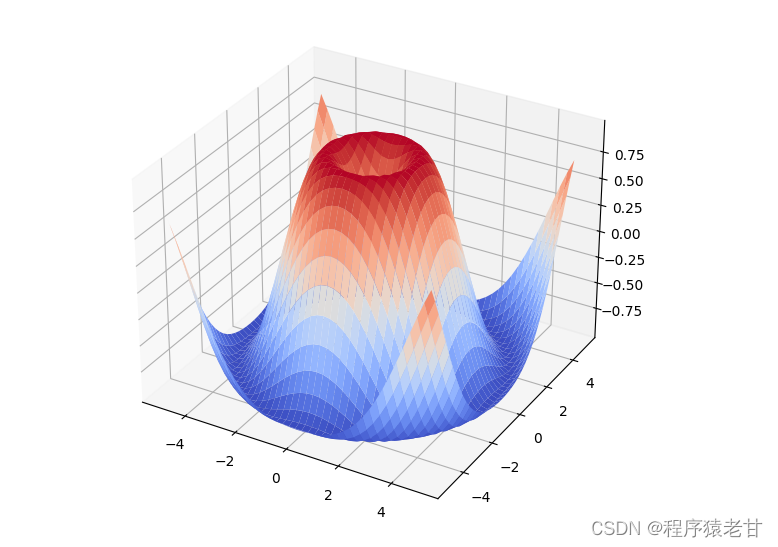 VS项目中配置matplotlib-cpp绘制图片_matplotlibcpp debug-CSDN博客