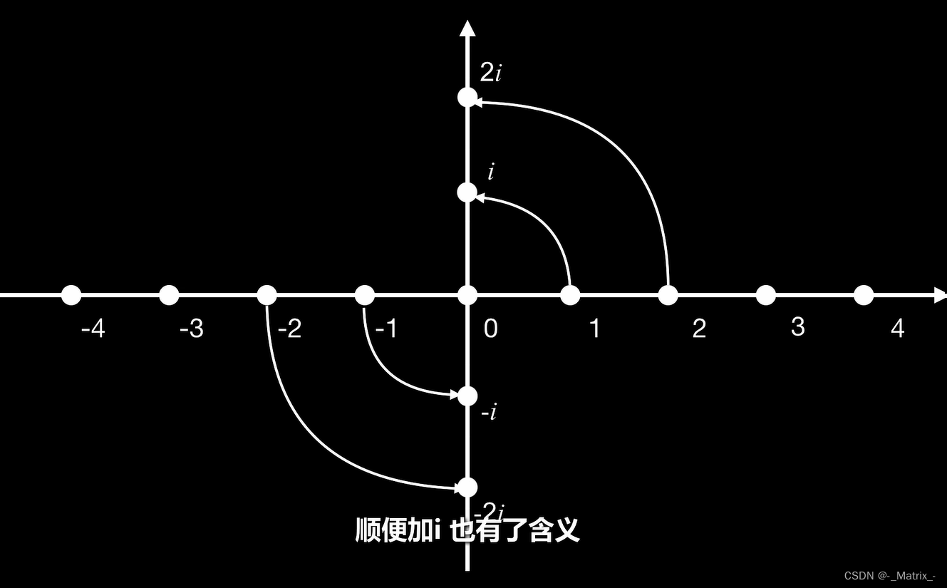 [外链图片转存失败,源站可能有防盗链机制,建议将图片保存下来直接上传(img-LMyz0prg-1692198211539)(vx_images/500445309231105.png =797x)]