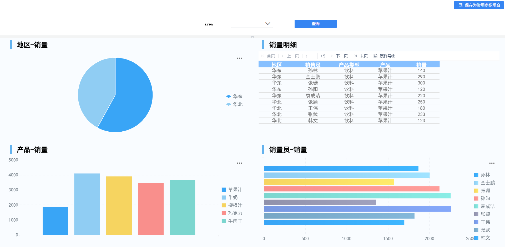 基于 FineReport 快速设计联动报表