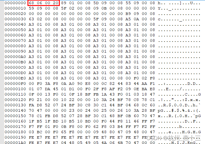 ARM Cortex-M 的 SP