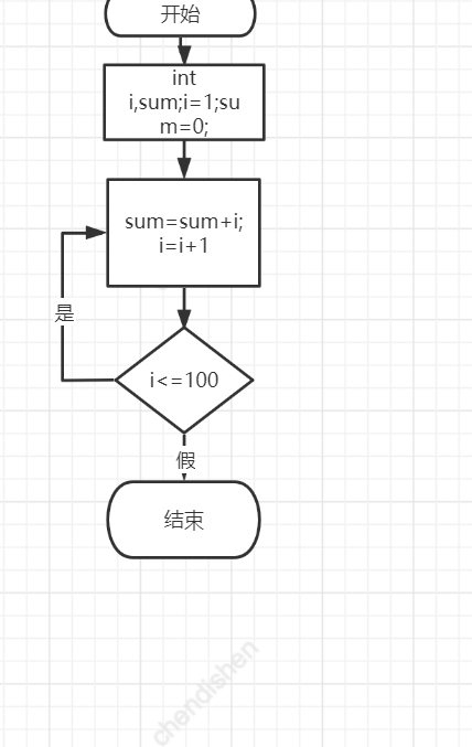 watermark,type_d3F5LXplbmhlaQ,shadow_50,text_Q1NETiBA5pma6aOOOTM4,size_15,color_FFFFFF,t_70,g_se,x_16