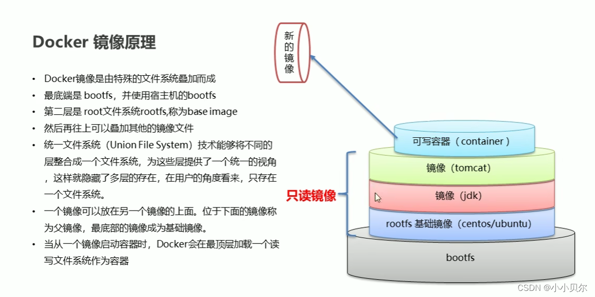 [外链图片转存失败,源站可能有防盗链机制,建议将图片保存下来直接上传(img-LeQlHTeK-1681874026407)(C:\Users\20305\AppData\Roaming\Typora\typora-user-images\image-20230418151323372.png)]