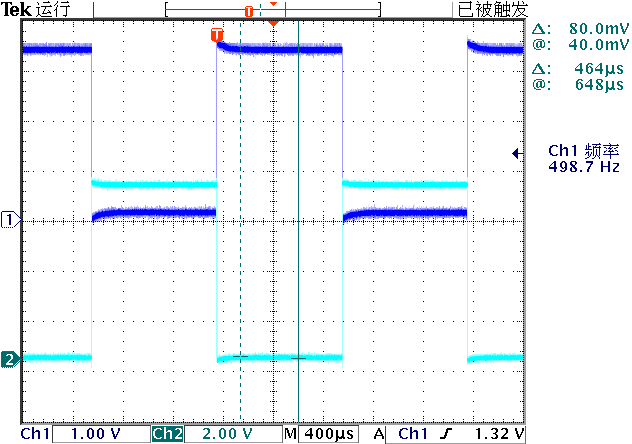 ▲ 图1.2.4 输入信号（蓝色）与输出信号（青色）