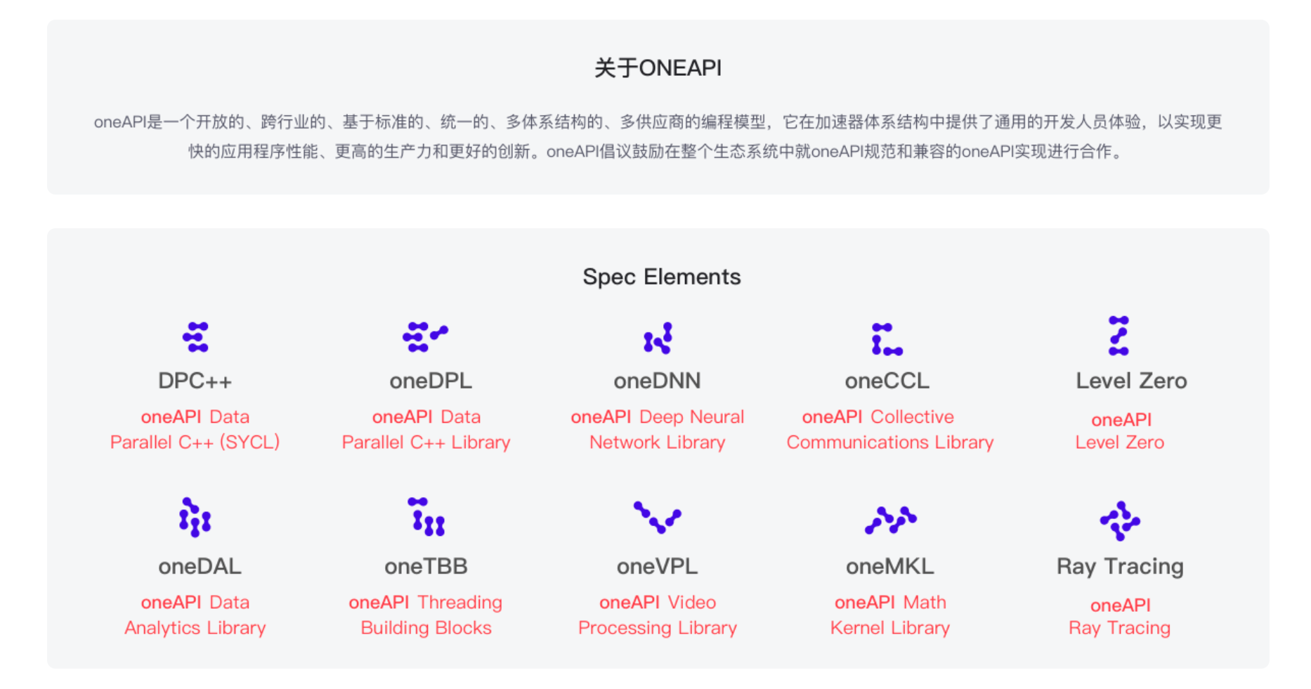 【Intel 黑客松大赛】基于YOLO的杂草-农作物检测分类系统