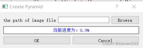 画像ピラミッドを作成する