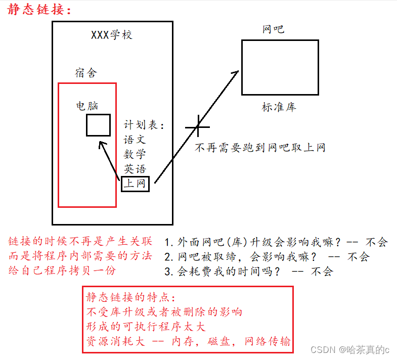 ここに画像の説明を挿入