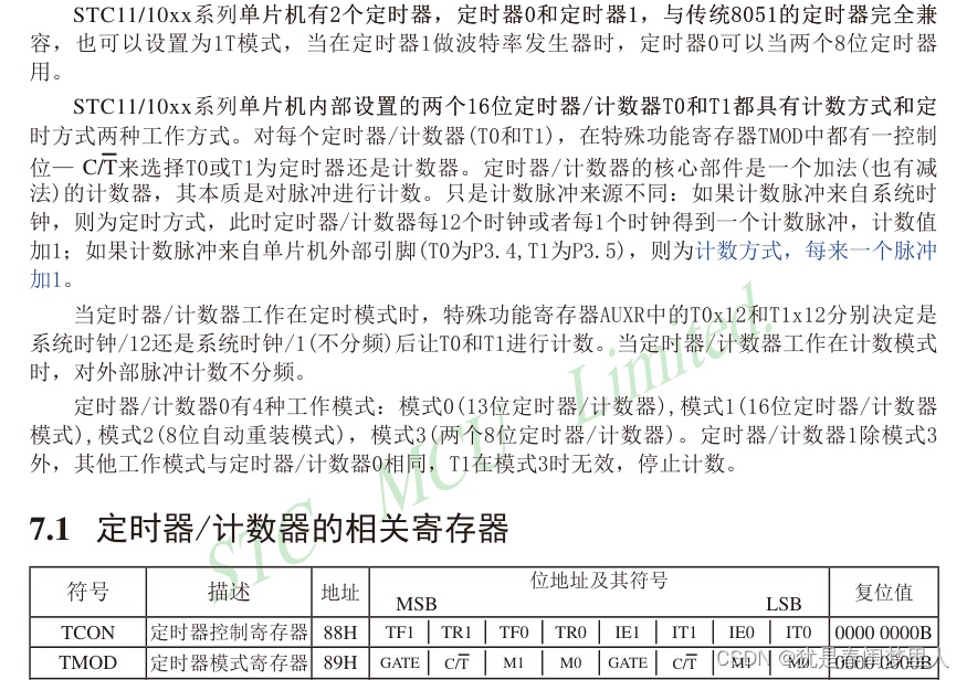 配置计数器