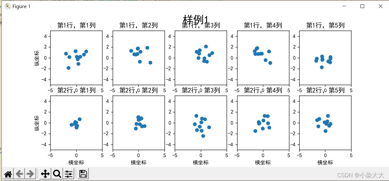 [外链图片转存失败,源站可能有防盗链机制,建议将图片保存下来直接上传(img-gg97VwDM-1642514573954)(C:\Users\86187\AppData\Roaming\Typora\typora-user-images\image-20220118204217580.png)]