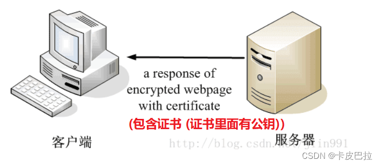 外链图片转存失败,源站可能有防盗链机制,建议将图片保存下来直接上传