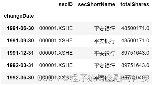 pandas_从股本变动数据中获取季度末股本数